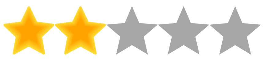 Image shows a five-star rating with two stars filled in yellow and three stars empty in gray, indicating a lakeland product received a two out of five rating.